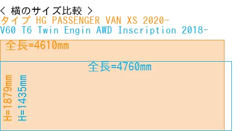 #タイプ HG PASSENGER VAN XS 2020- + V60 T6 Twin Engin AWD Inscription 2018-